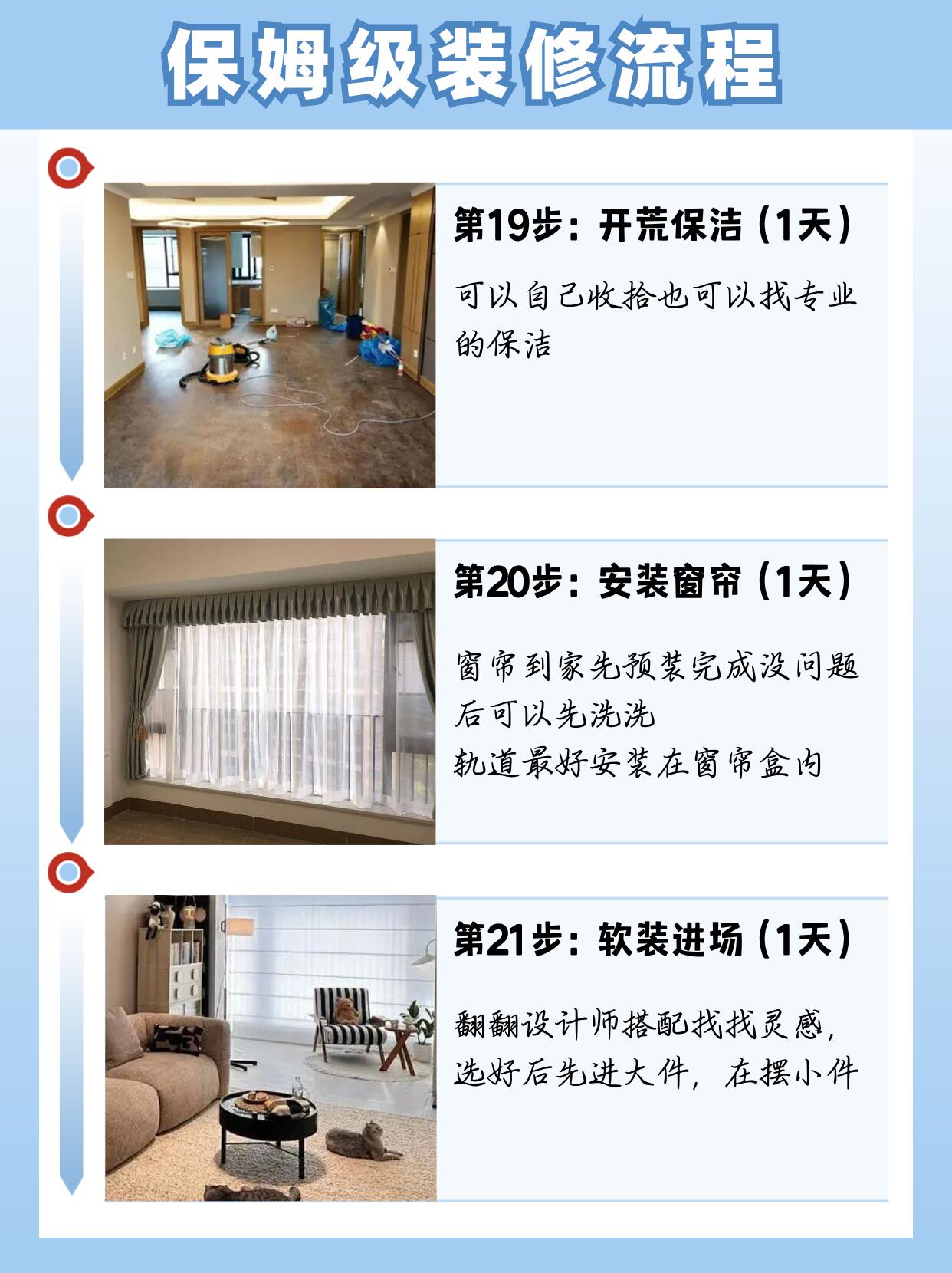 图6